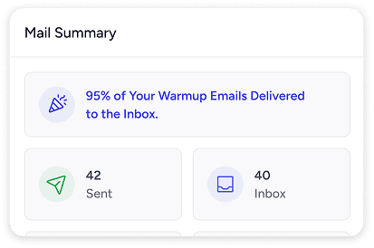 AI-Assisted Email Campaigns