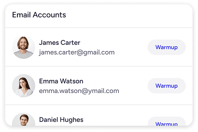 360° Lead Visibility